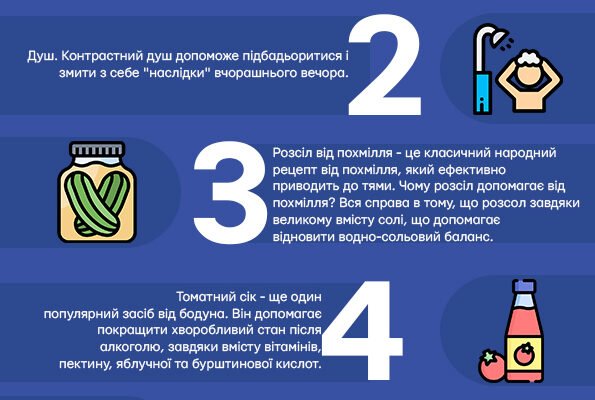 Ефективні засоби та поради: Як швидко позбутися від похмілля