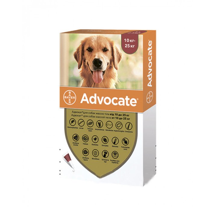 Засоби від бліх і кліщів для собак в інтернет магазині Zoo-Club в ...