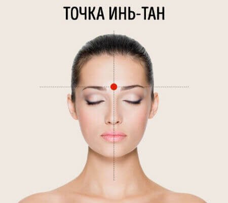 Ефективний масаж голови: як позбутися головного болю натуральним шляхом