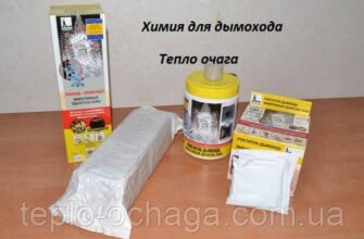 Ефективний порошок від сажі: як обрати найкращий засіб для чищення