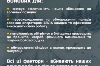Ефективний захист: як Зимовіт допомагає в боротьбі з моніліозом