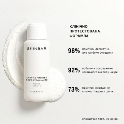 Ензимна пудра: ефективний засіб для видалення чорних цяток на шкірі