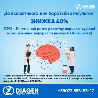 Хорус: причини виникнення і методи боротьби з цією проблемою Хорус: причини виникнення і методи боротьби з цією проблемою