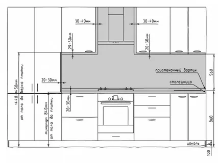 Відстань від підлоги до фартуха: усі нюанси та поради щодо ...