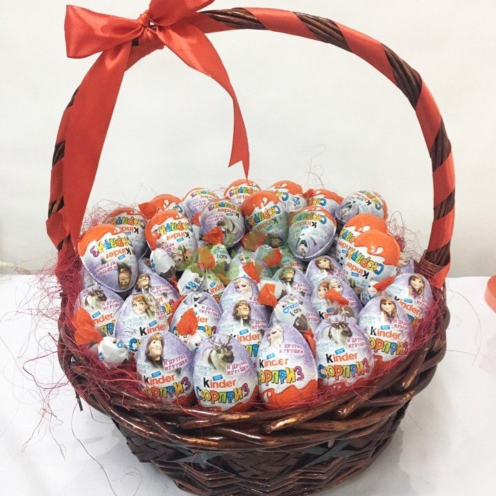 Що можна подарувати дівчині на День народження: 100 ідей ...