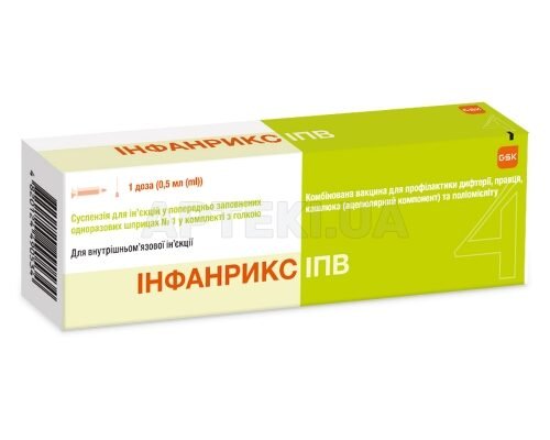 Інфанрикс ІПВ: захист проти коклюшу, правця, дифтерії та поліомієліту