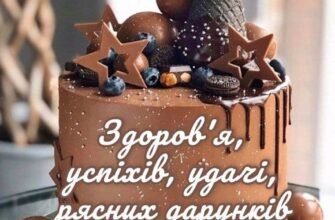 Картинки з Днем Народження для Хлопців: Яскраві Ідеї та Вітання