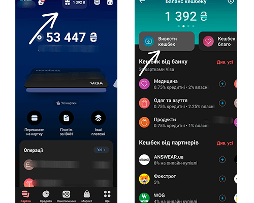 Кешбек від Монобанку: як отримати максимум вигоди от покупок