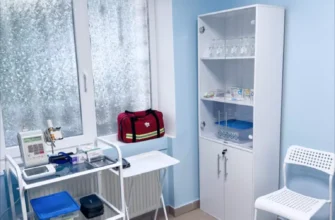 Кодування від алкоголю в Дніпрі: ефективні методи та ціни 2023 року