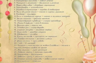 Конкурс на День Народження: Ідеї та Поради для Незабутнього Свята
