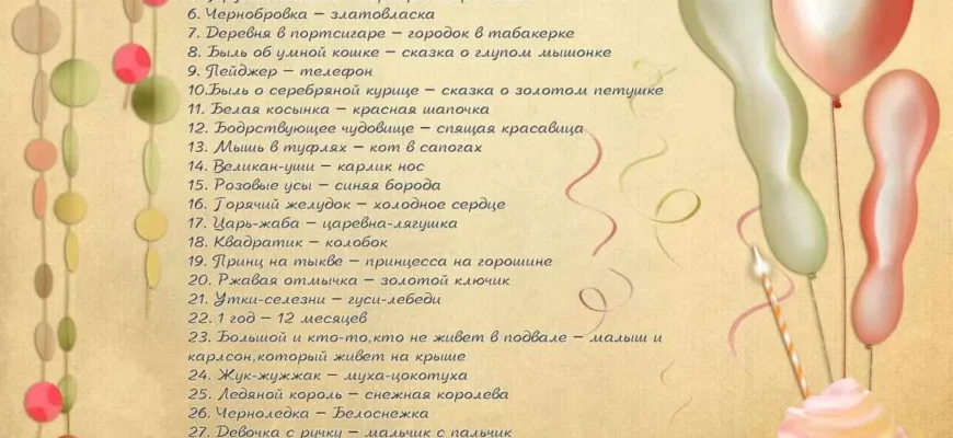 Конкурс на День Народження: Ідеї та Поради для Незабутнього Свята