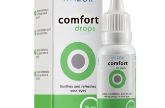 Кращі краплі для очей: Забезпечте комфорт при роботі за комп’ютером