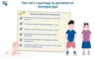 Можливі причини підвищення температури 38°C у дитини: симптоми та лікування