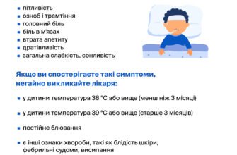 Можливі причини високої температури 39 °C у вашої дитини