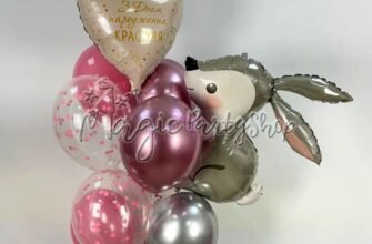 Набір кульок на День народження: ідеальний вибір для вашого свята