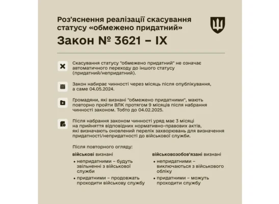 Наказ 402 від 14.10.24 визнано непридатним: що це означає для вас?