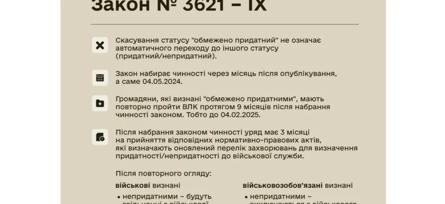 Наказ 402 від 14.10.24 визнано непридатним: що це означає для вас?