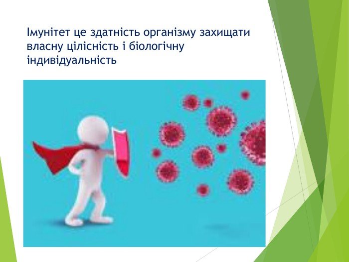 Вакцина Німенрикс (Nimenrix), вакцинація від менінгококової ...