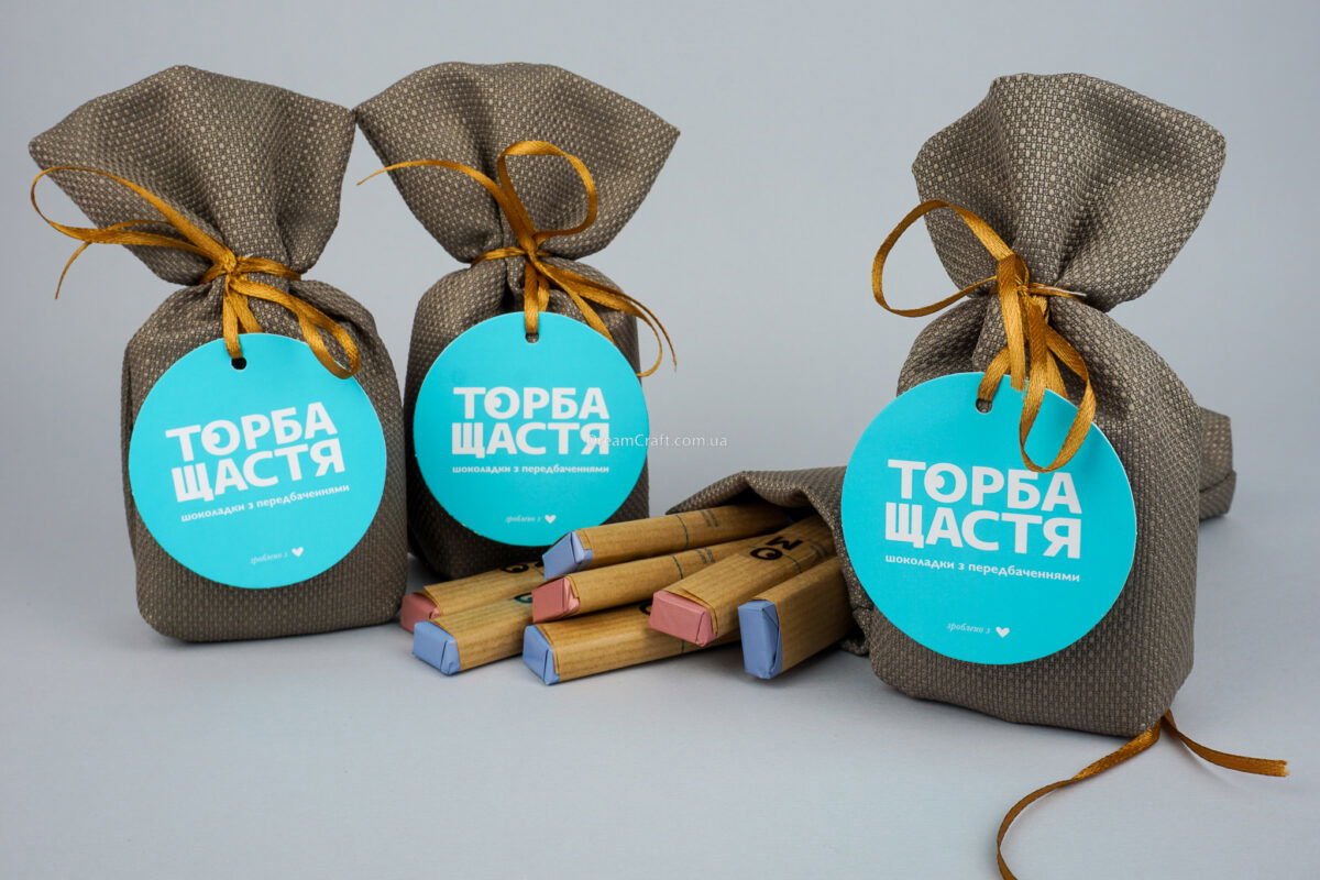 Ідеї подарунків на день народження: Знайдіть ідеальний подарунок з ...