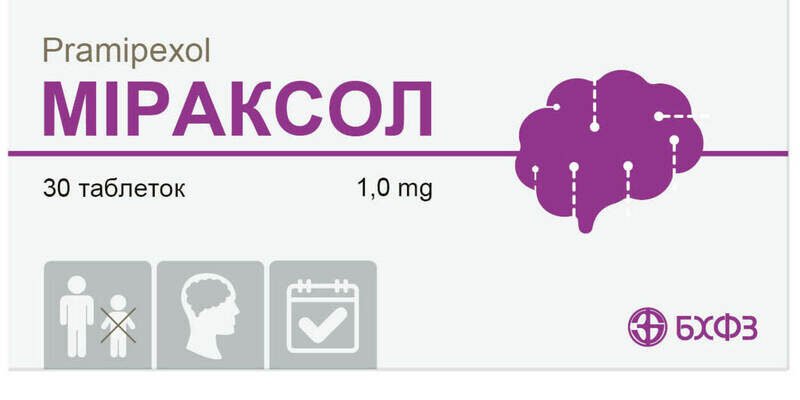 Огляд сучасних ефективних ліків для лікування хвороби Паркінсона