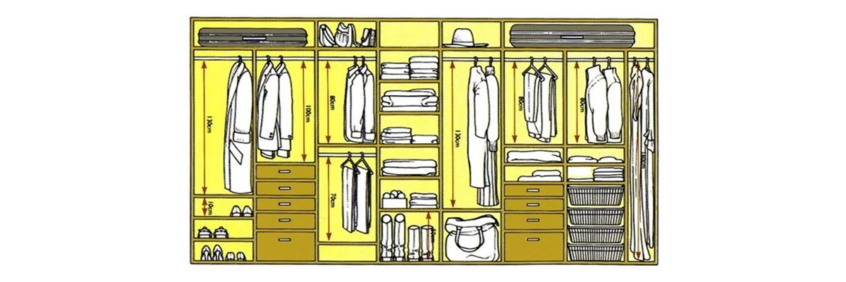 Оптимальне внутрішнє наповнення шафи-купе: поради для практичного ...