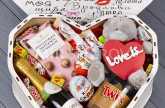 Оригінальні Бокси на День Народження: Подарунки, Які Вразять