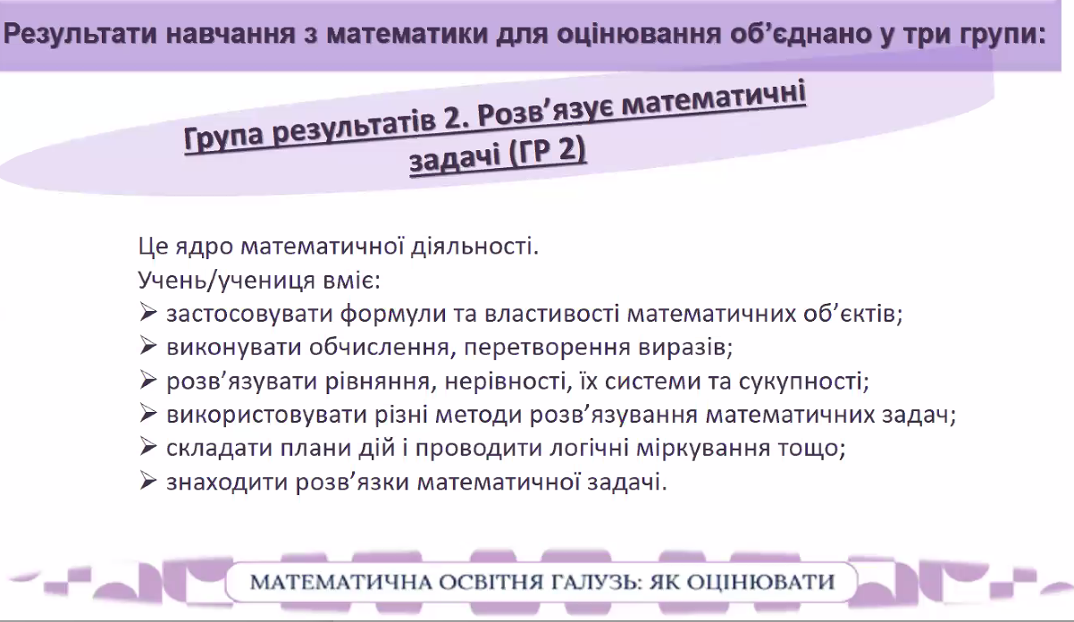 Математика конспекти | PDF