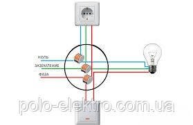 Покрокова інструкція: як правильно підключити розетку від вимикача