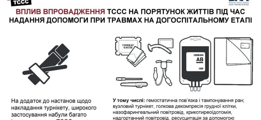 Полімун: від чого допомагає та в яких випадках його застосовують?