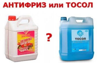 Порівняння: чим відрізняється тосол від антифризу для авто?