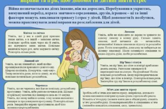 Правильне дихання при стресі: як нерви впливають на ваше здоров’я