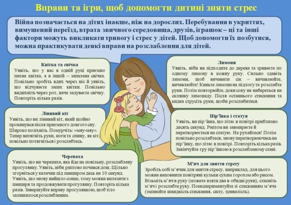 Правильне дихання при стресі: як нерви впливають на ваше здоров’я