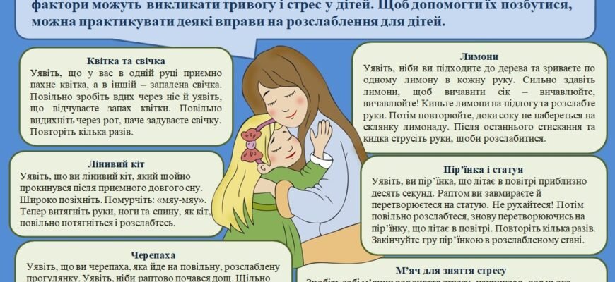 Правильне дихання при стресі: як нерви впливають на ваше здоров’я