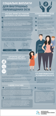 Пропаїн: основні сфери застосування та від чого він допомагає