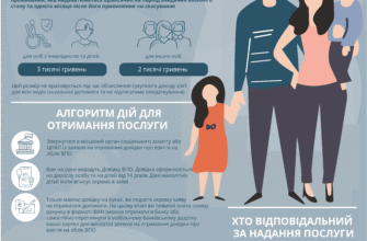 Пропаїн: основні сфери застосування та від чого він допомагає