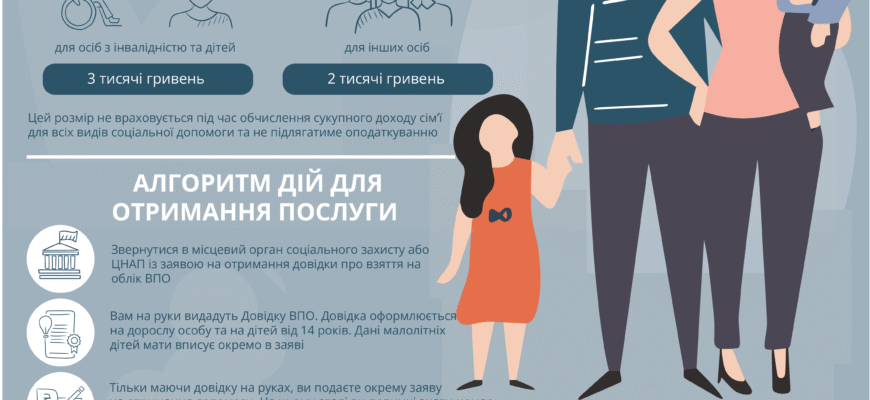 Пропаїн: основні сфери застосування та від чого він допомагає