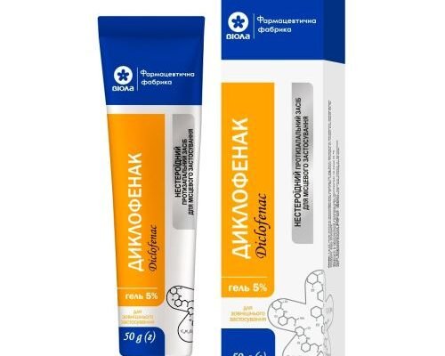 Протизапальні препарати для ефективного лікування бурситу