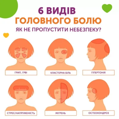 Причини головного болю: від чого може з’явитися цей неприємний симптом