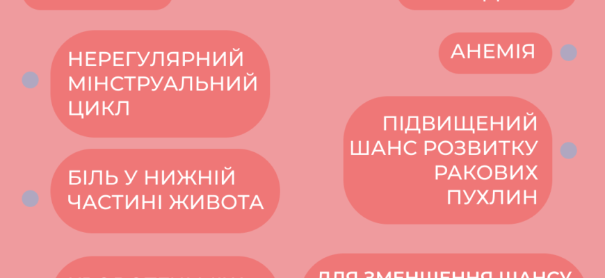 Причини появи поліпів: основні фактори та профілактика розвитку