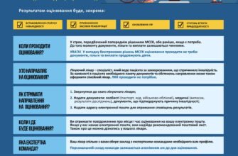 Причини появи родимок: основні фактори та способи їх запобігання