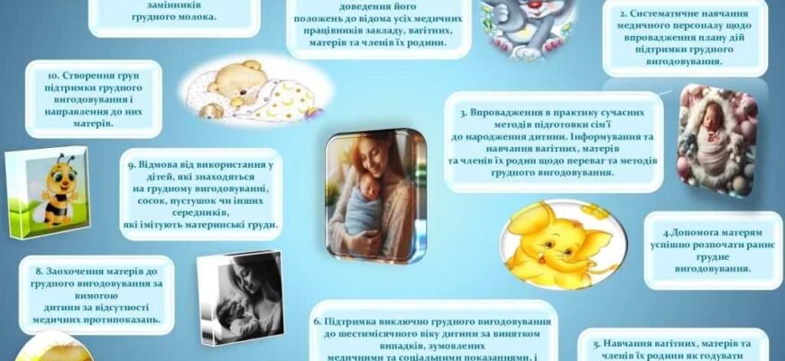 Причини прибування молока у грудях: головні фактори та рекомендації