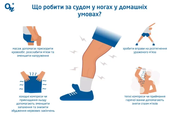 Причини судом у ногах: головні фактори і способи їх уникнення Причини судом у ногах: головні фактори і способи їх уникнення