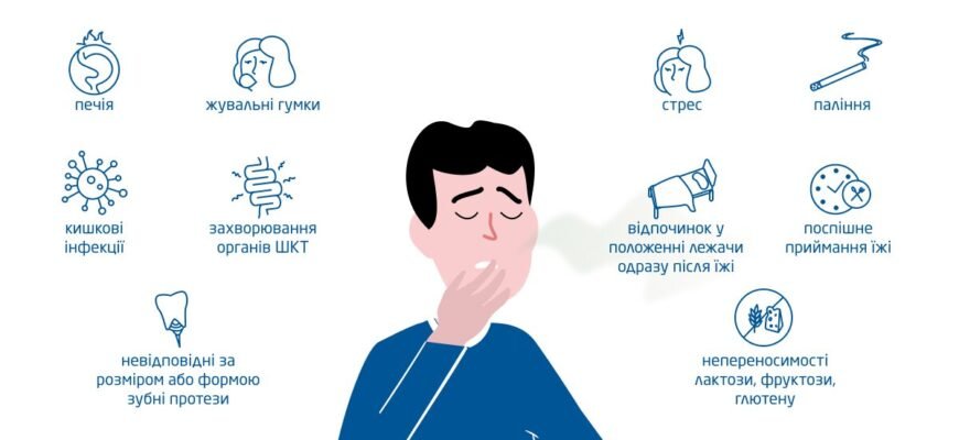 Причини відрижки: основні фактори та як їх уникнути