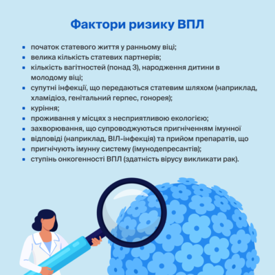 Причини виникнення папілом на статевих органах: основні фактори ризику