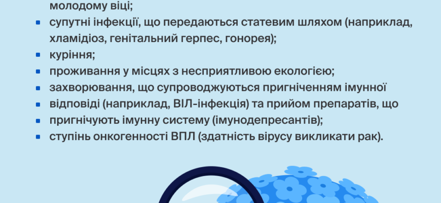 Причини виникнення папілом на статевих органах: основні фактори ризику