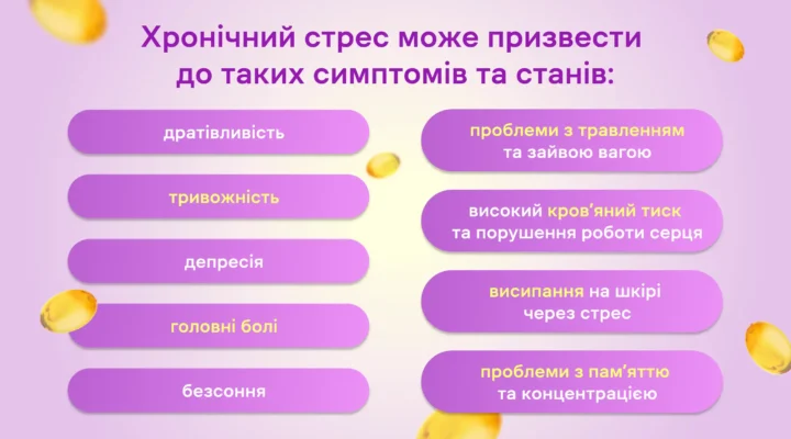 Причини виникнення захворювань шкіри через стрес і нерви
