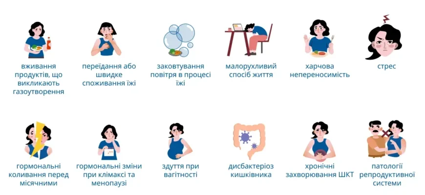 Причини здуття живота: що спричиняє і як із цим боротися?