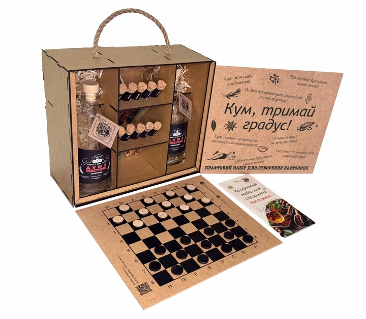 Привітання з Днем народження куму - картинки та вітання