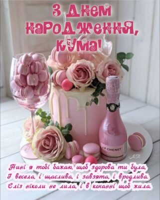 Привітання куму з днем народження: щирі слова у цей особливий день!
