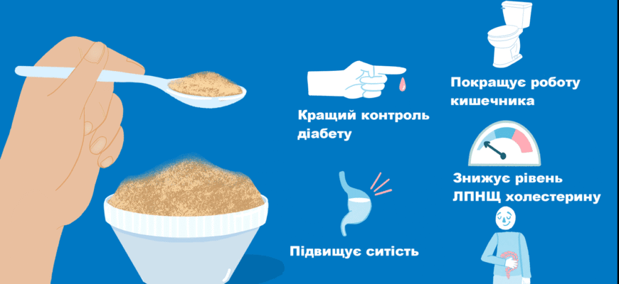 Псиліум: користь, застосування та від чого допомагає цей суперфуд